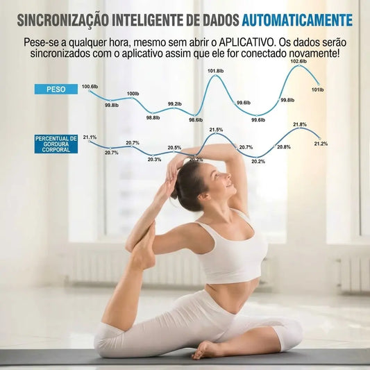 Balança Inteligente Bluetooth (Muito mais do que um número na balança. ⚖️📱)