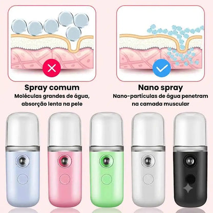 Nano Pulverizador de Névoa (Frescor para você. Conforto por onde passar. 💦🌸)